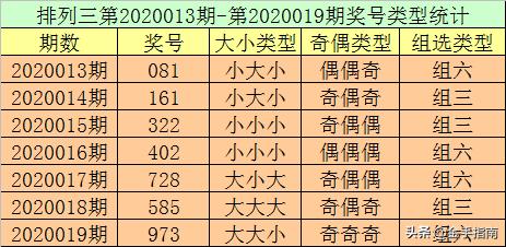 字謎獨膽線索深度解析，馬后炮視角揭秘真相