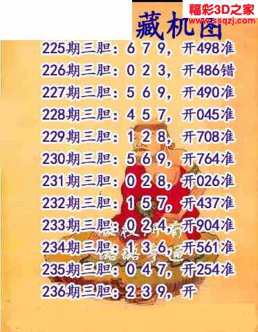 藏機圖結合試機號五碼復試，彩票新策略探索